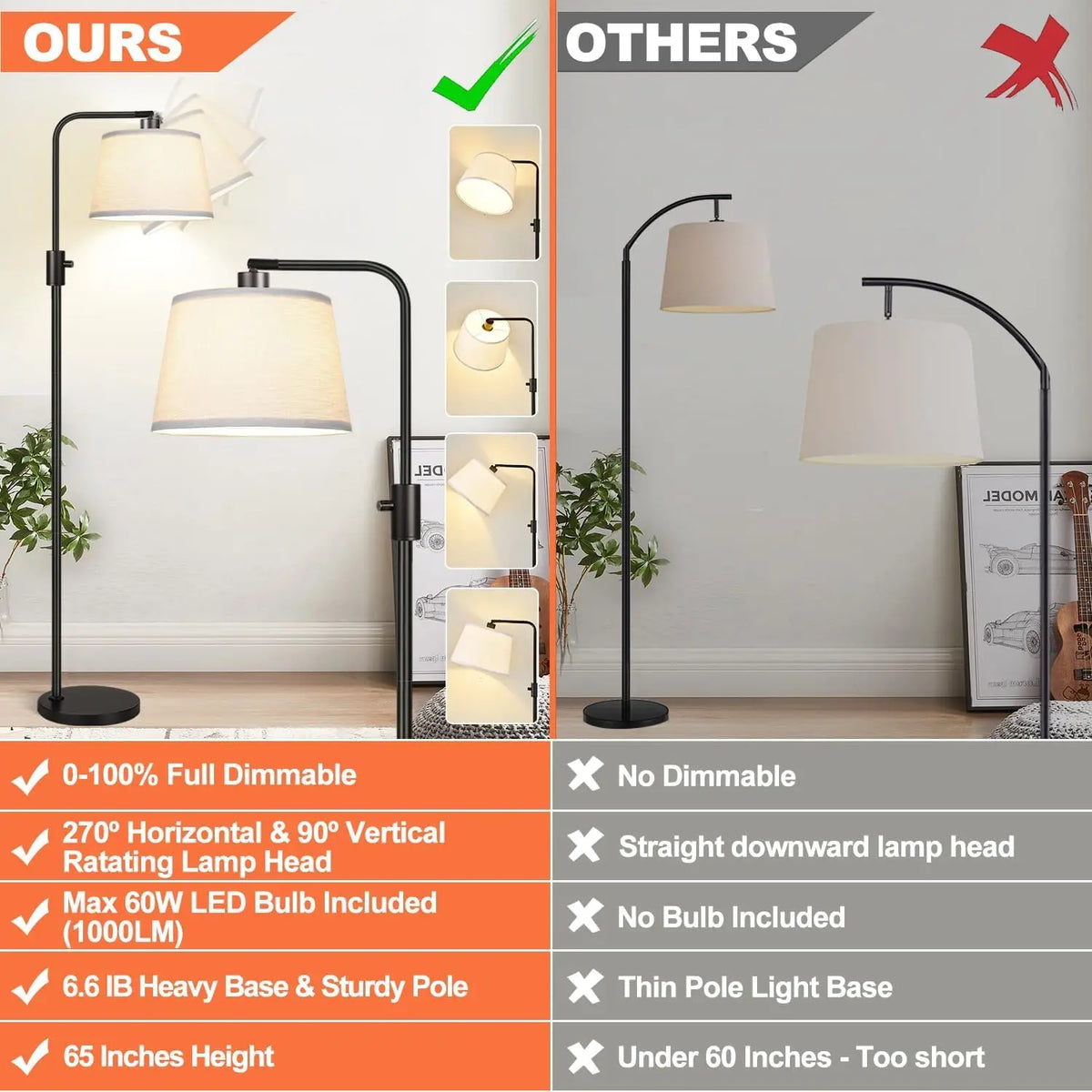 Upgraded Dimmable Arc Floor Lamp