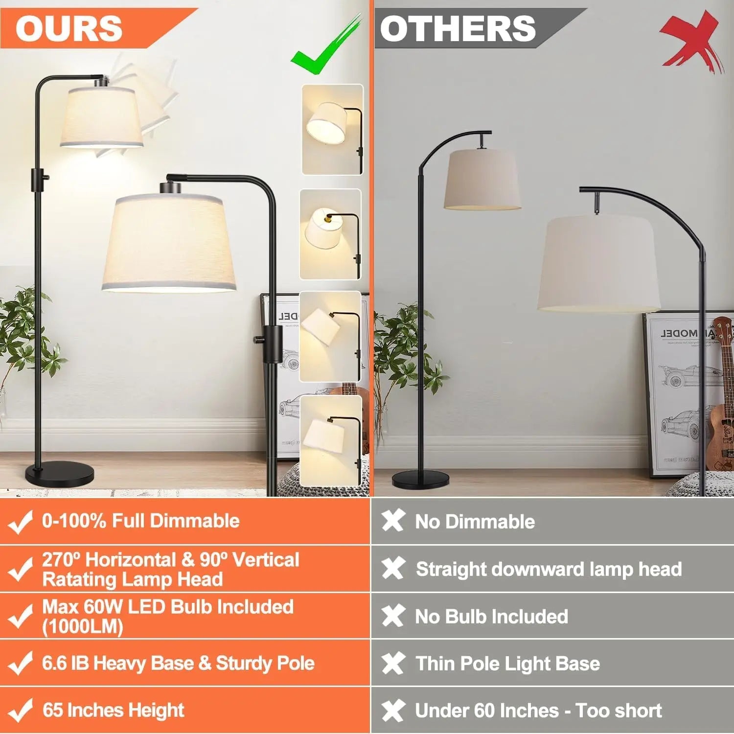 Upgraded Dimmable Arc Floor Lamp