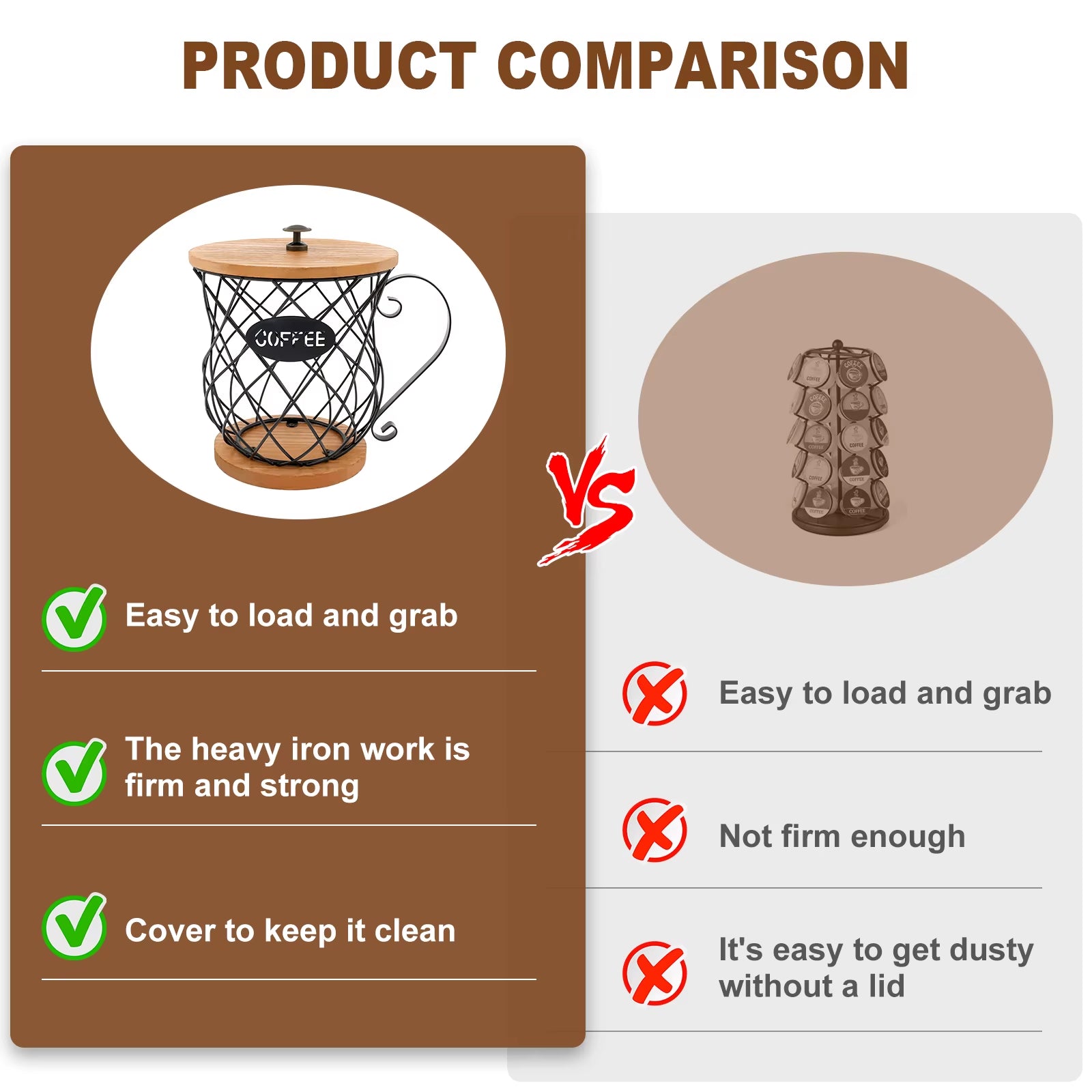 Coffee Pod Holder Iron Coffee Capsule Holder Hollow Coffee Pod Storage Kitchen Countertop Organizer Waterproof Base Baskets