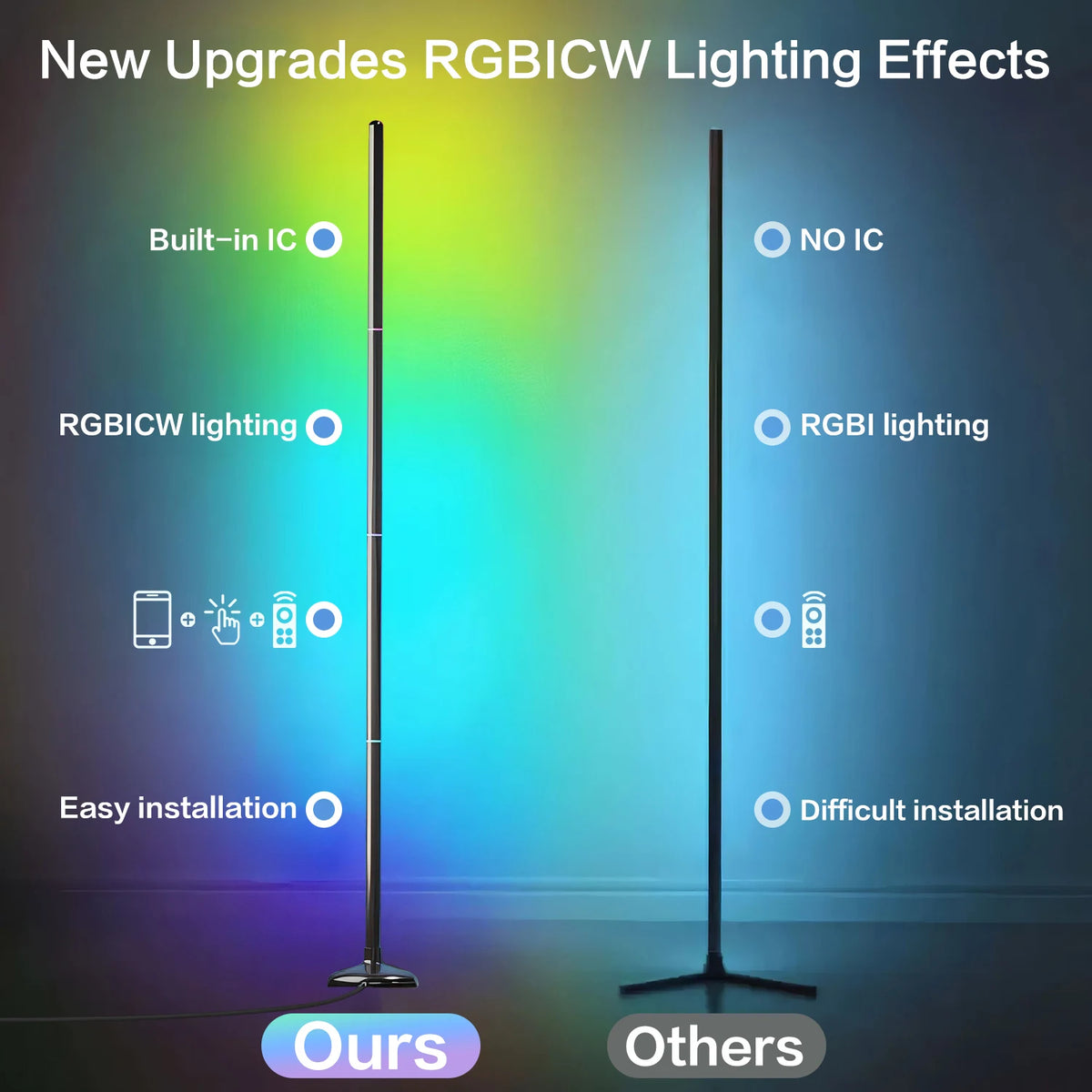 RGB Color Changing Floor Lamp