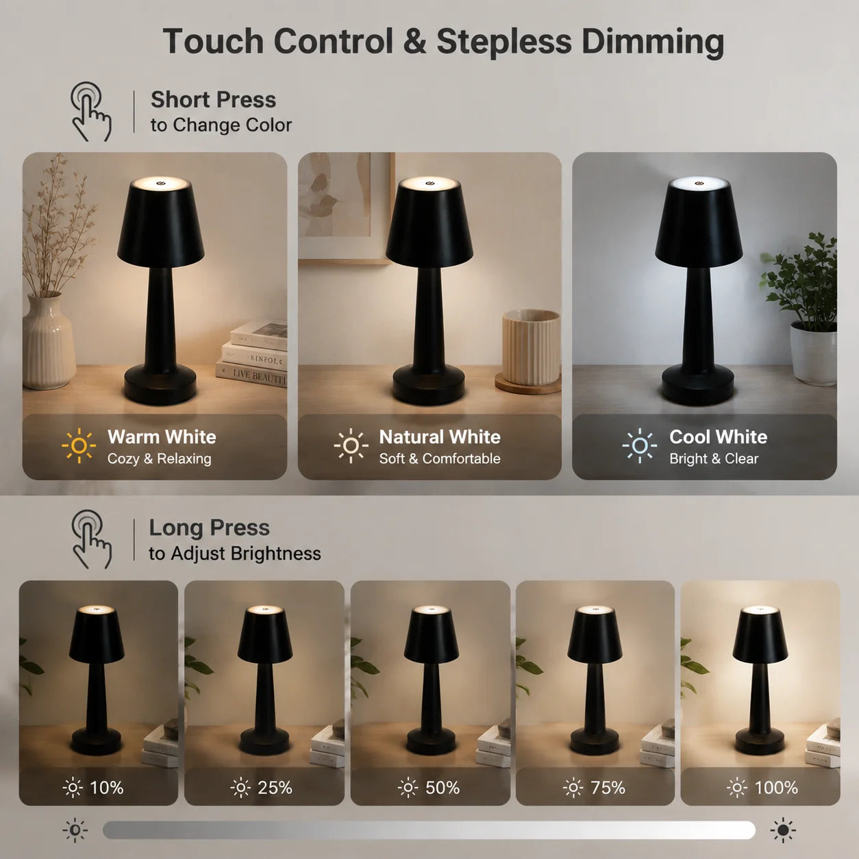 Wireless Rechargeable LED Mushroom Table Lamp